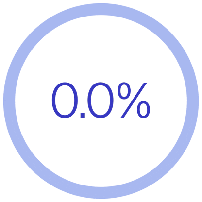 A graphic showing 18.3% in a circle with a blue background.