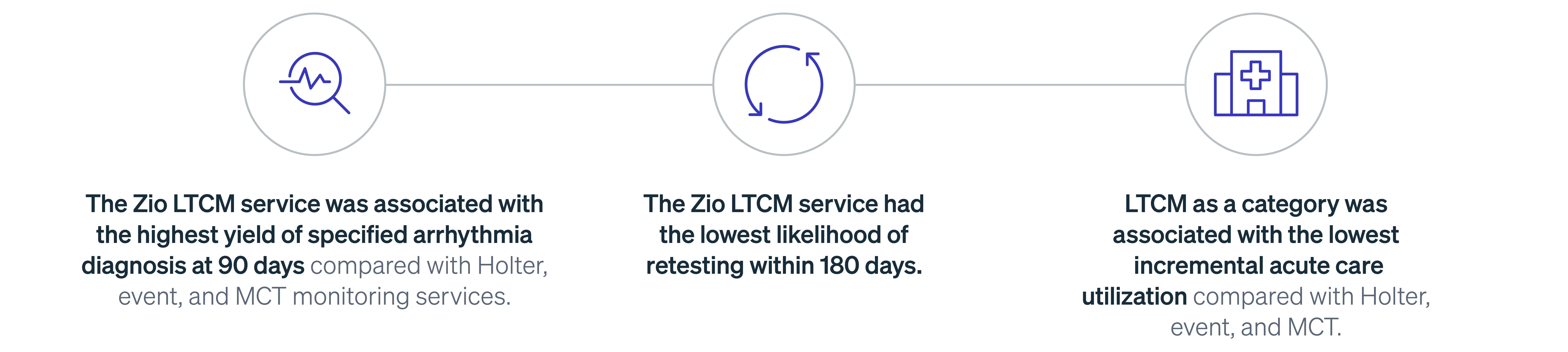 A photo showing a diagram of the CAMELOT study.
