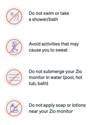 Zio Monitor Rash FAQ | iRhythm